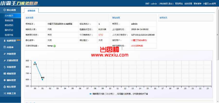 小霸王万能站群池v6.3