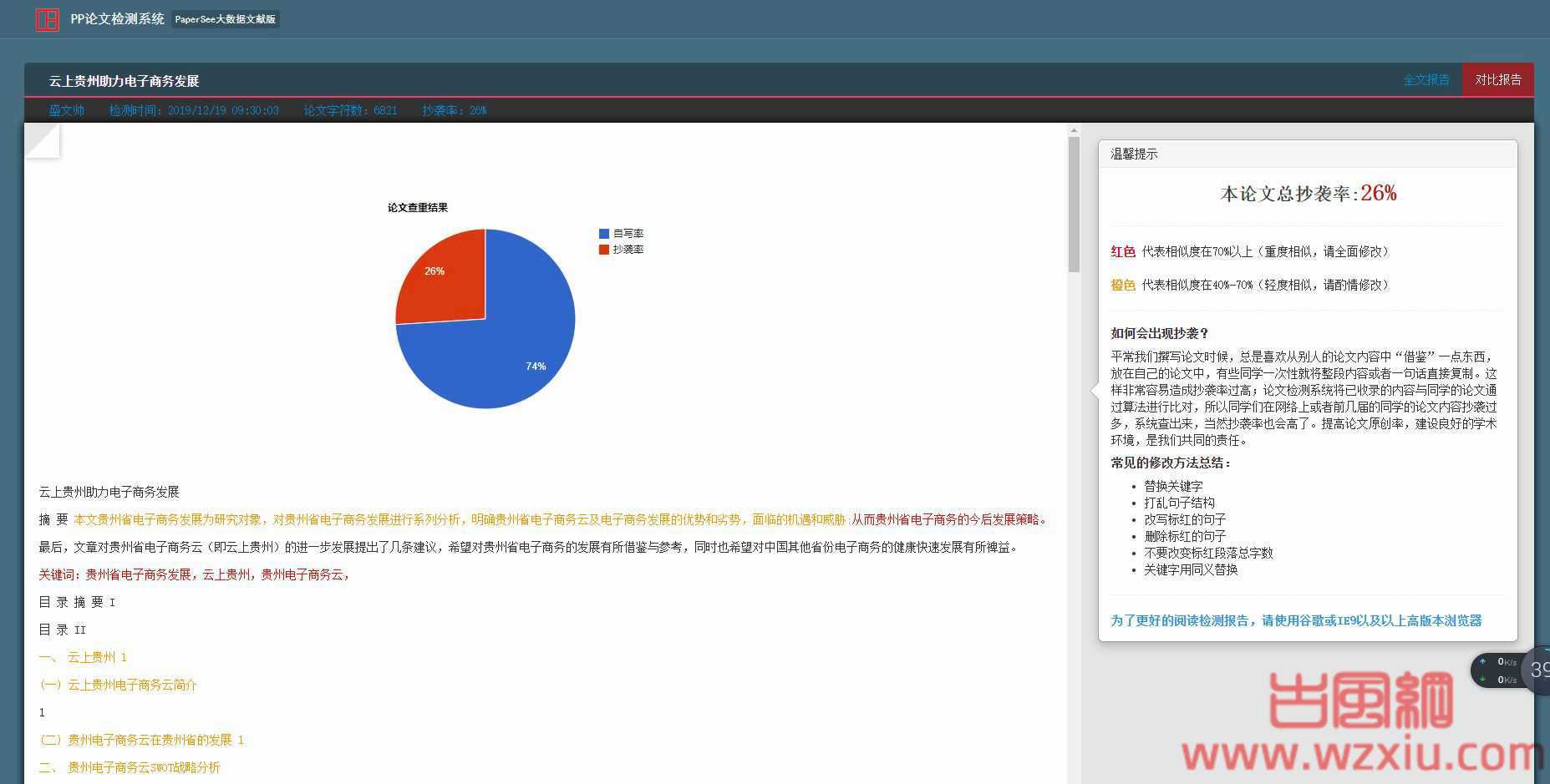 论文潜搜查重工具特别版+降重工具连接知网维普万方论文数据库