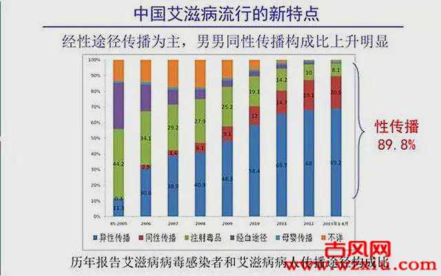 国家为什么要打击卖淫嫖娼行为？(年轻人一定要看)