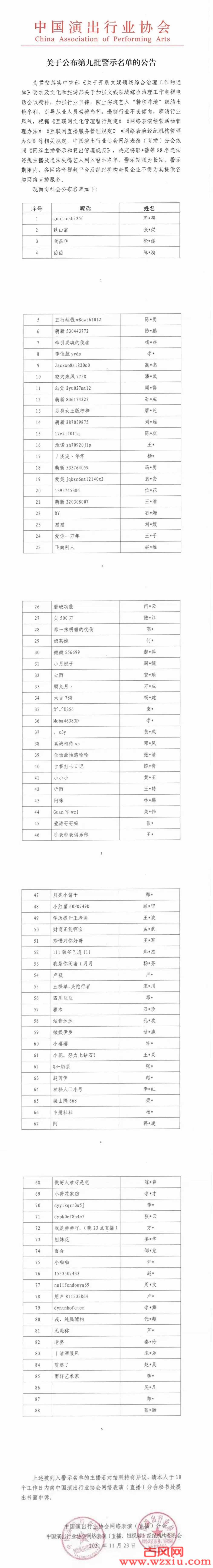 中国演出行业协会公布吴亦凡、郑爽、张哲瀚等88人被封禁名单