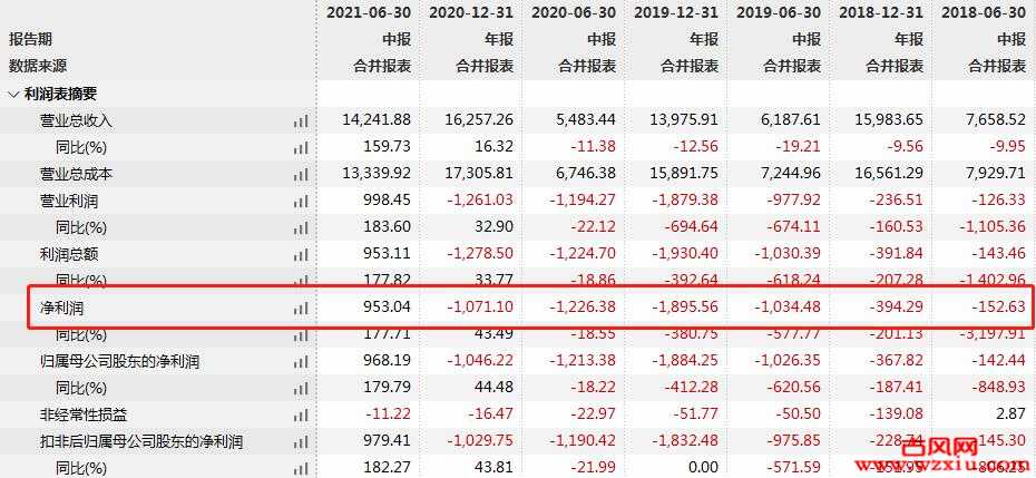 铁血社区:2022年3月1日起网站将正式永久关闭