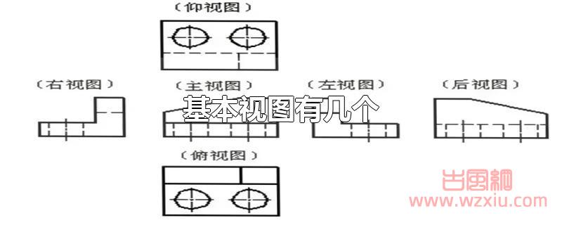 数学中基本视图有那几个？