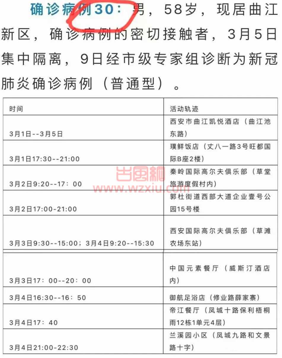 玩了又又飞？又是一个行程轨迹曝光后被网友发现的瓜