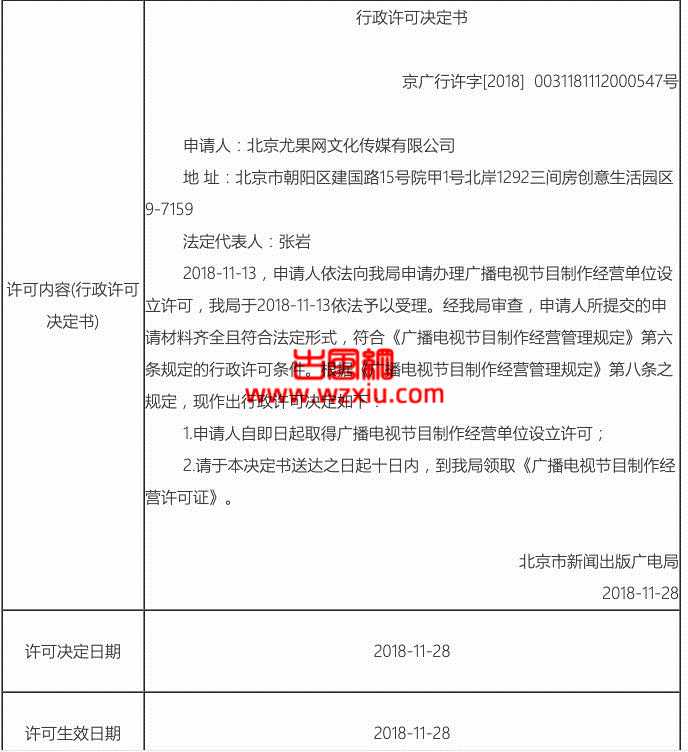 秀人网土豪撒币801万杨晨晨狂赚450万——嫩模背后的色欲世界