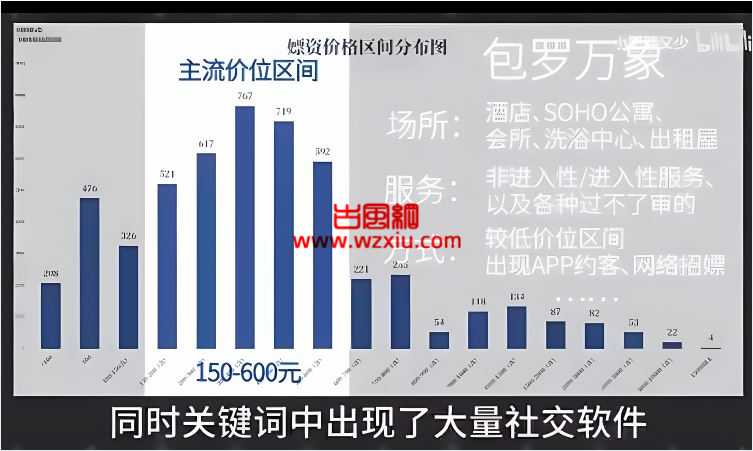 卖淫嫖娼处罚持续高压！佛山南海KTV扫黄10余名女子被坐地反绑视频疯传！