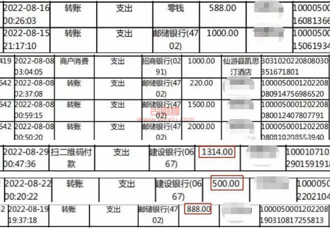 吃瓜！猪古的茶老板出轨原配请专业团队到小三楼下敲锣打鼓？