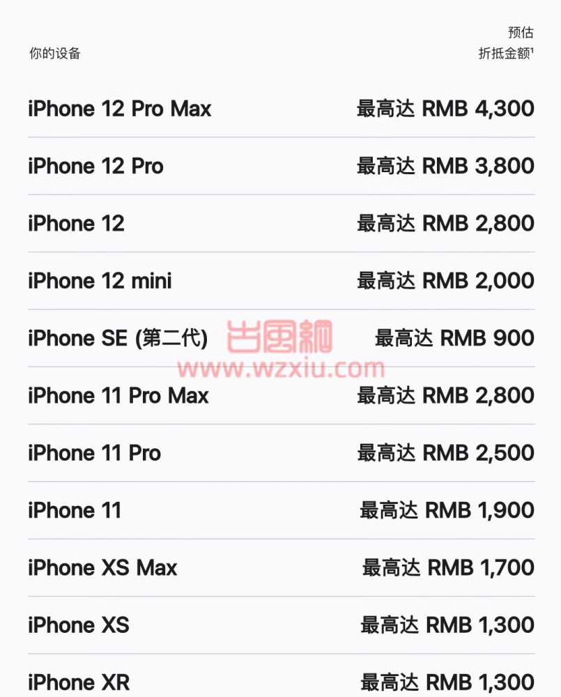 女网红售旧手机换iPhone14送5万张私密照片视频？价格翻10多倍！