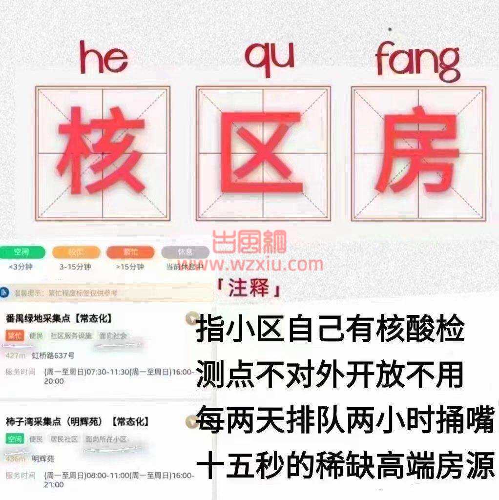 网络用语核区房是什么梗？抖音核区房有什么意思？