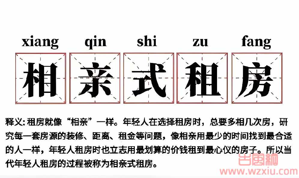 网络用语相亲式租房是什么梗？相亲式租房是啥意思？