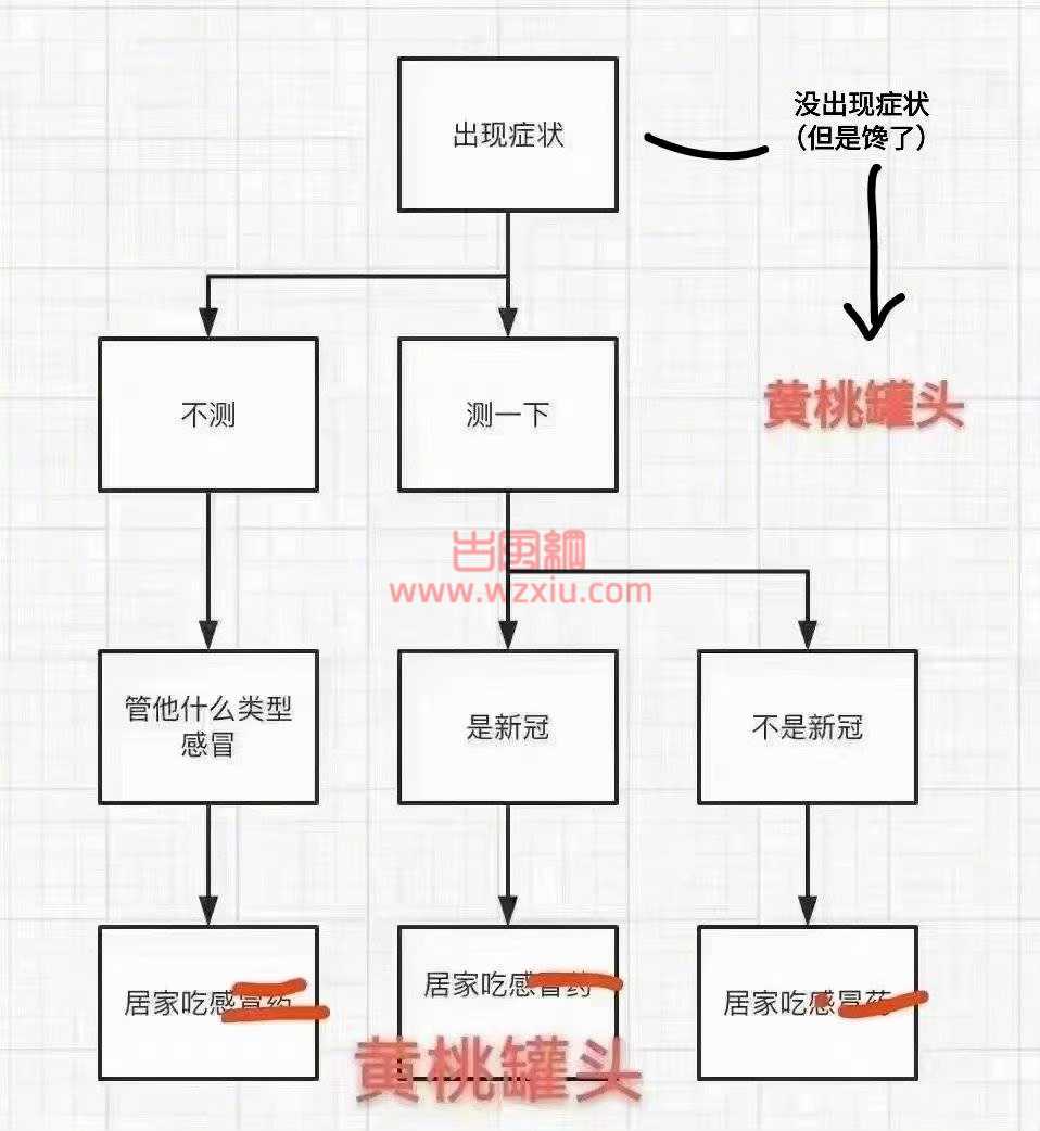 要把“初阳权”留给老公？我看你们脑子多少有点水…