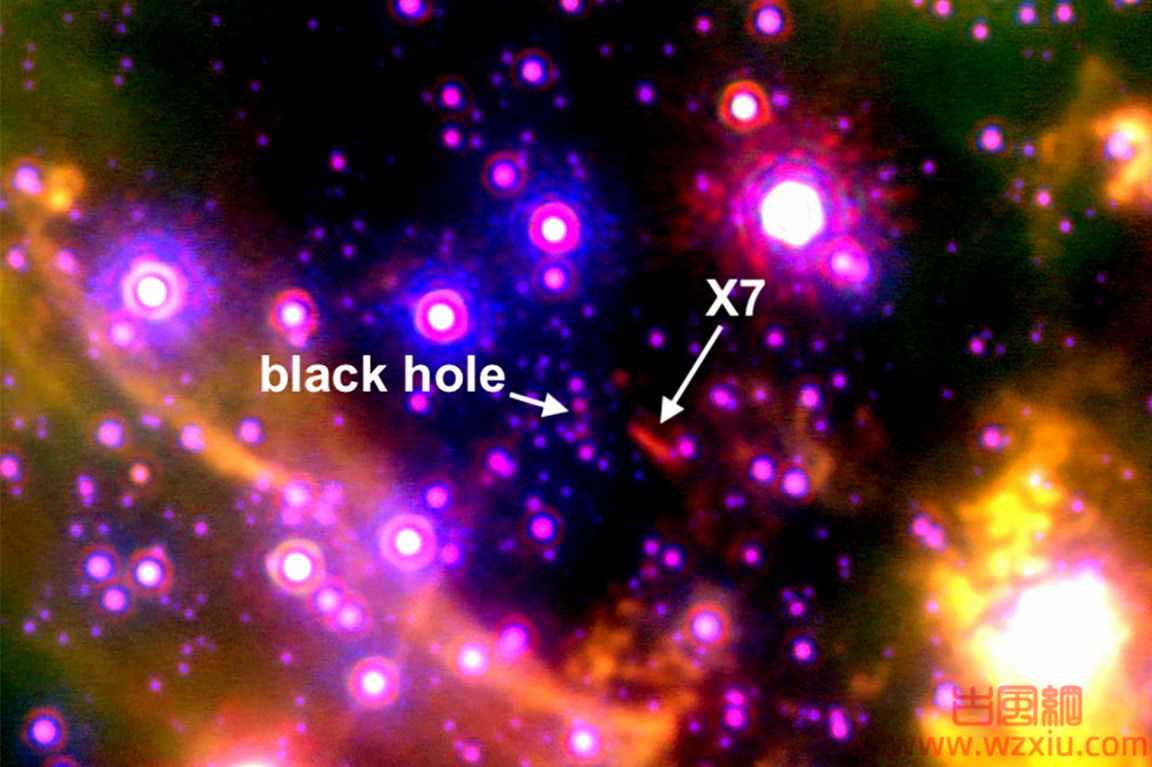 干饭喽？代号为X7的星云团预计在2036年被银河系中心黑洞吞噬！