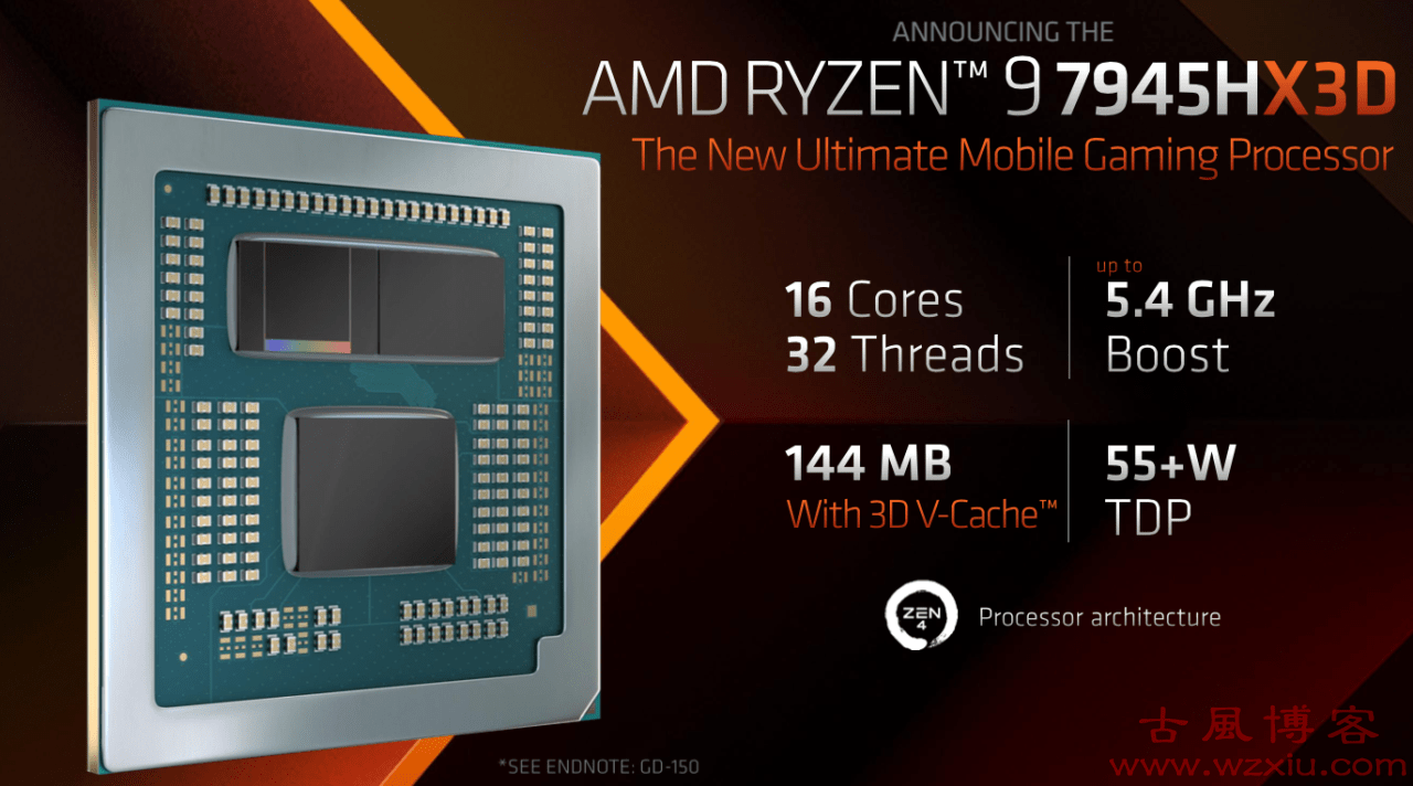 AMD R9 7945HX3D处理器现身Geekbench：ROG笔记本下周首发！