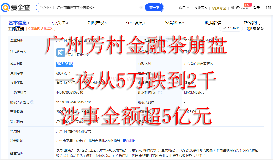 广州芳村金融茶崩盘：股价一夜从5万跌到2千，涉事金额超5亿元！