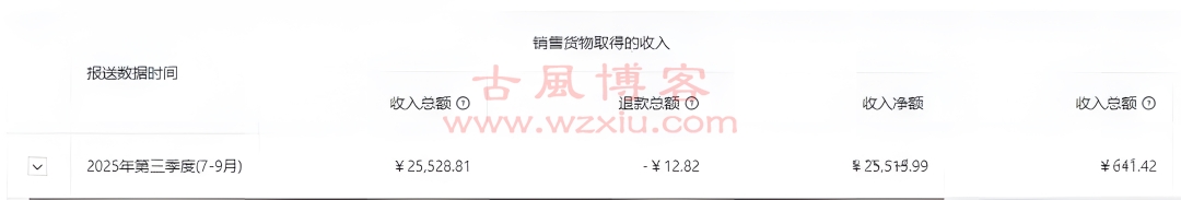 各大电商平台涉税信息开始报送：10月起第一季度要交税了！中小卖家交税标准！